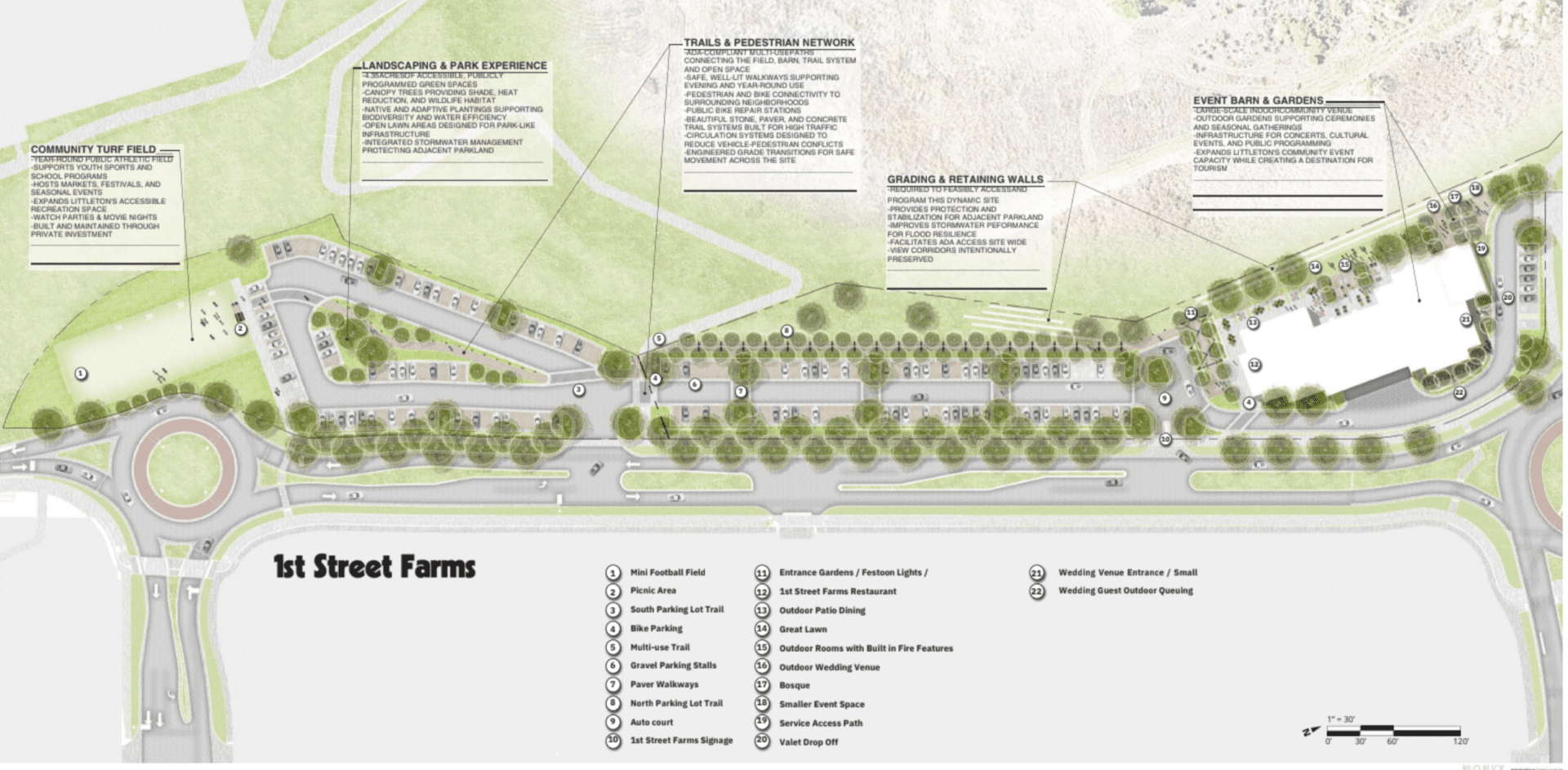 1st Street Farms Littleton development site at South Santa Fe and Mineral Avenue