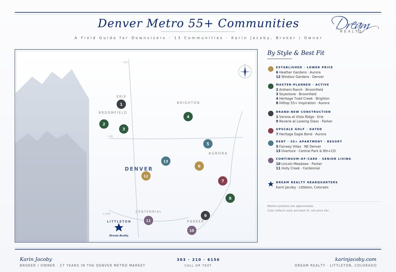 Map of 14 active 55+ communities across the Denver Metro area, color-coded by style, including Heather Gardens, Anthem Ranch, Heritage Eagle Bend, Holly Creek, Verona Highlands Ranch, Regency at NorthSkye and others, by Karin Jacoby of Dream Realty